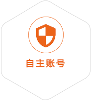 三元到澳大利亚国际快递